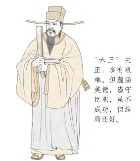 坤卦第三爻,爻辞:六三:含章可贞,或从王事,无成有终。