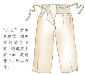 爻辞：六五：黄裳，元吉。