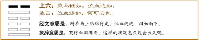 屯卦第六爻,爻辞:上六:乘马班如,泣血涟如。