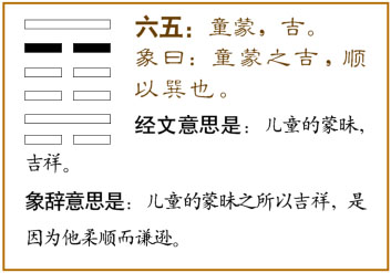 蒙卦第五爻，爻辞：六五：童蒙，吉。