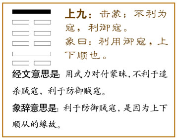 蒙卦第六爻，爻辞：上九：击蒙，不利为宼，利御宼。