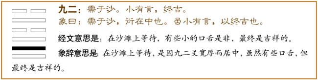 需卦第二爻,爻辞:九二:需于沙,小有言,终吉。