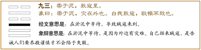 需卦第三爻,爻辞:九三:需于泥,致宼至。