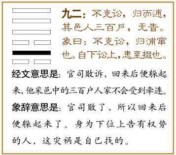 讼卦第二爻，爻辞：九二：不克讼，归而逋，其邑人三百户无眚。