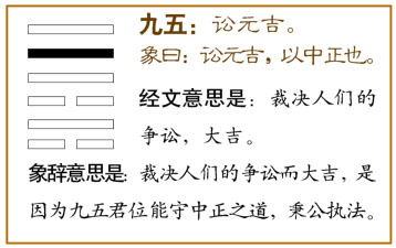讼卦第五爻，爻辞：九五：讼，元吉。