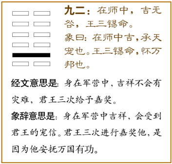 师卦第二爻,爻辞:九二:在师,中吉,无咎;王三锡命。