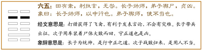 师卦第五爻，爻辞：六五：田有禽，利执言，无咎;长子帅师，弟子舆尸，贞凶。