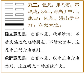 泰卦第二爻，爻辞：九二：包荒，用冯河，不遐遗;朋亡，得尚于中行。