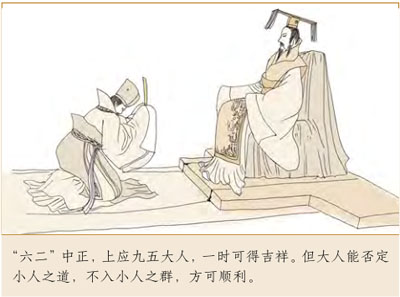 否卦第二爻，爻辞