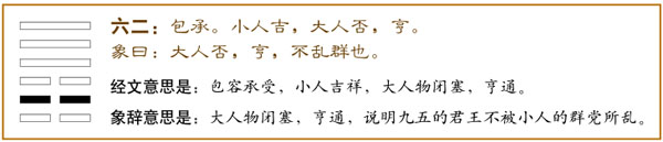 否卦第二爻，爻辞：六二：包承，小人吉；大人否，亨。