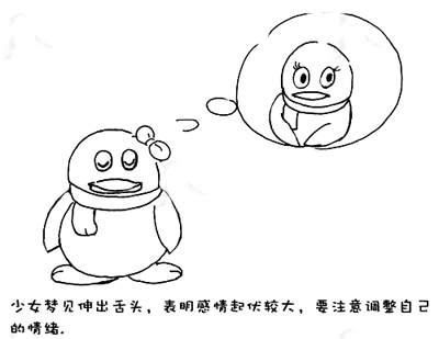 梦境与外界关联的因系，做梦与事物联系