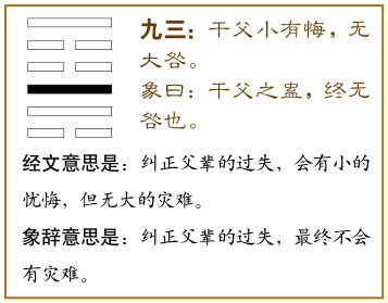 九三：干父之蛊，小有悔，无大咎。