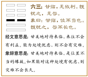 六三：甘临，无攸利；既忧之，无咎。