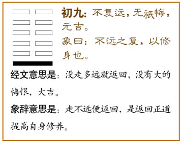 初九：不远复，无祗悔，元吉。爻辞释义