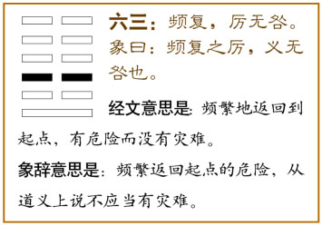 六三:频复,厉,无咎。爻辞释义