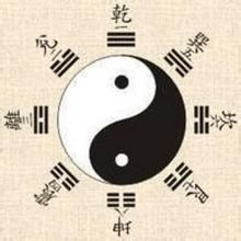 八卦与十二地支、十二生肖