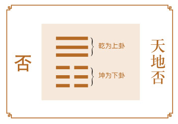 否卦运势：寒冬到来之际，做好自我防护