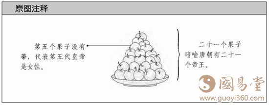 推背图第二象注释
