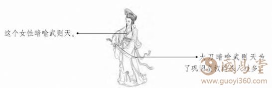 推背图第三象，丙寅，易经中的此象