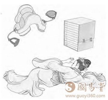 推背图第五象，戊辰，观卦，杨贵妃与“安史之乱”