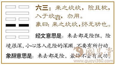 坎卦第三爻，爻辞：六三：来之坎坎，险且枕，入于坎窖，勿用。