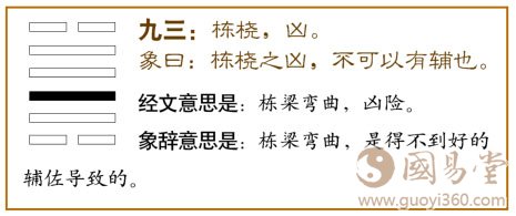 大过卦第三爻，爻辞：九三：栋桡，凶。