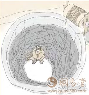 初六：习坎，入于坎窖，凶。