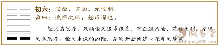 恒卦第一爻,爻辞:初六:浚恒,贞凶,无攸利。