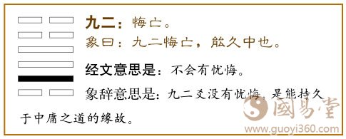 恒卦第二爻,爻辞:九二:悔亡。