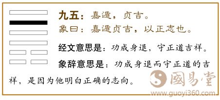 遁卦第五爻，爻辞：九五：嘉遁，贞吉。