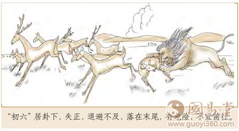 初六：遁尾；厉。勿用有攸往。