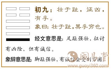 大壮卦第一爻，爻辞：初九：壮于趾，征凶，有孚。