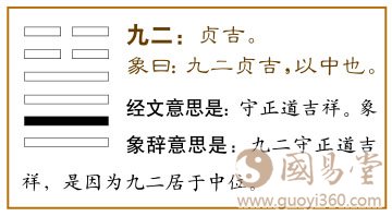 大壮卦第二爻，爻辞：九二：贞吉。