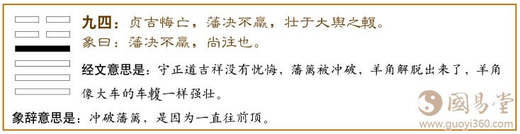 大壮卦第四爻，爻辞：九四：贞吉，悔亡；藩决不羸，壮于大舆之馥。