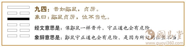 晋卦第四爻，爻辞：九四：晋如鼫鼠，贞厉。
