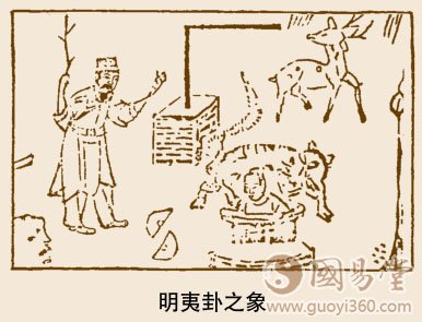 明夷卦卦象,地火明夷卦的象征意义