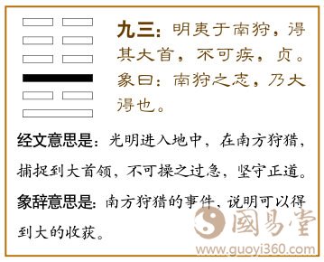 明夷卦第三爻,爻辞:九三:明夷于南狩,得其大首;不可疾,贞。爻辞释义