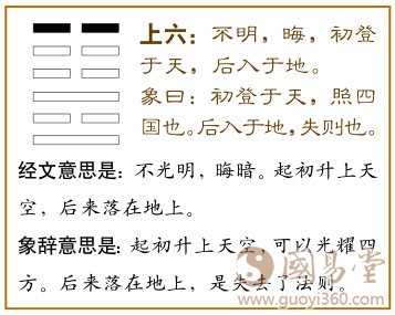 明夷卦第六爻,爻辞:上六:不明,晦;初登于天,后入于地。