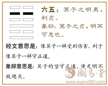 明夷卦第五爻,爻辞:六五:箕子之明夷,利贞。