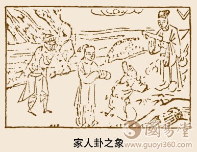 家人卦卦象，风火家人卦的象征意义