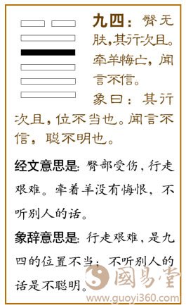 夬卦第四爻，爻辞：九四：臀无肤，其行次且；牵羊悔亡，闻言不信。爻辞释义