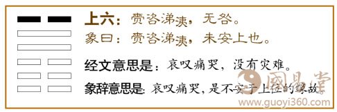 萃卦第六爻,爻辞:上六:赍咨涕洟,无咎。