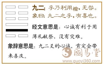 升卦第二爻，爻辞：九二：孚乃利用檜，无咎。