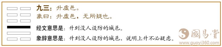 升卦第三爻，爻辞：九三：升虚邑。