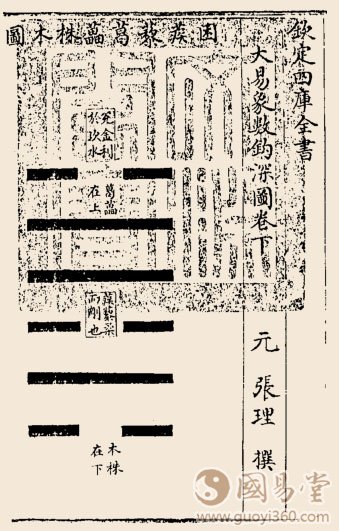 困卦卦辞：困：亨；贞，大人吉，无咎；有言不信。