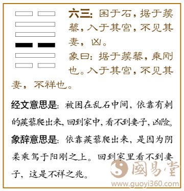 困卦第三爻，爻辞：六三：困于石，据于蒺藜；入于其宫，不见其妻，凶。