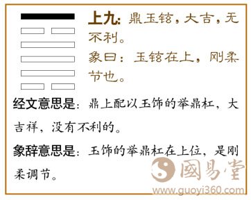 鼎卦第六爻，爻辞：上九：鼎玉铉，大吉，无不利。