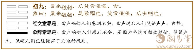 震卦第一爻，爻辞：初九：震来虩虩，后笑言哑哑，吉。