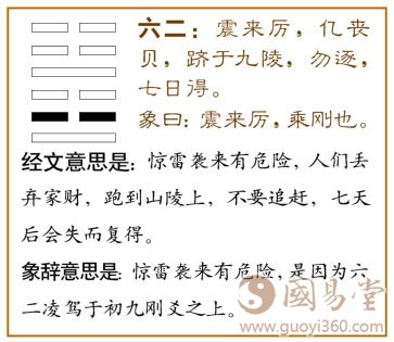 震卦第二爻，爻辞：六二：震来厉，亿丧贝，跻于九陵，勿逐，七日得。