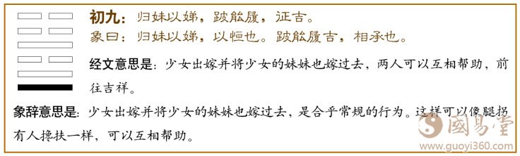 归妹卦第一爻，爻辞：初九：归妹以娣，跛能履，征吉。